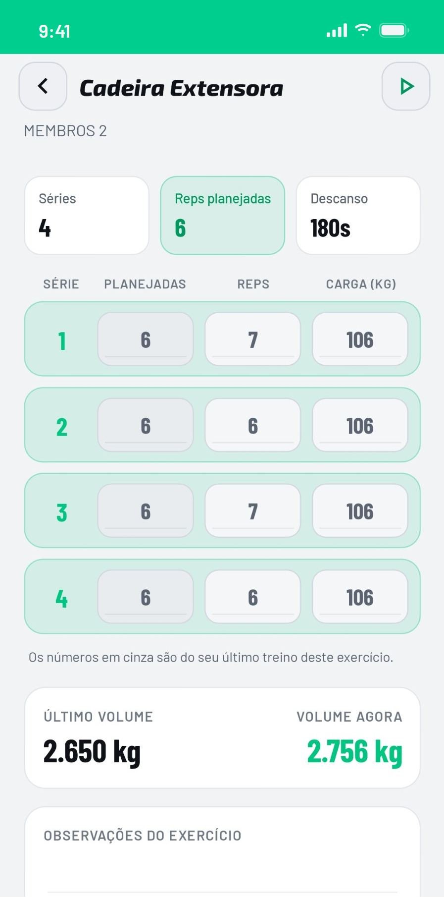 No app, no modo claro: séries de 106 kg na Cadeira Extensora, com o último volume de 2.650 kg ao lado do volume de agora, 2.756 kg