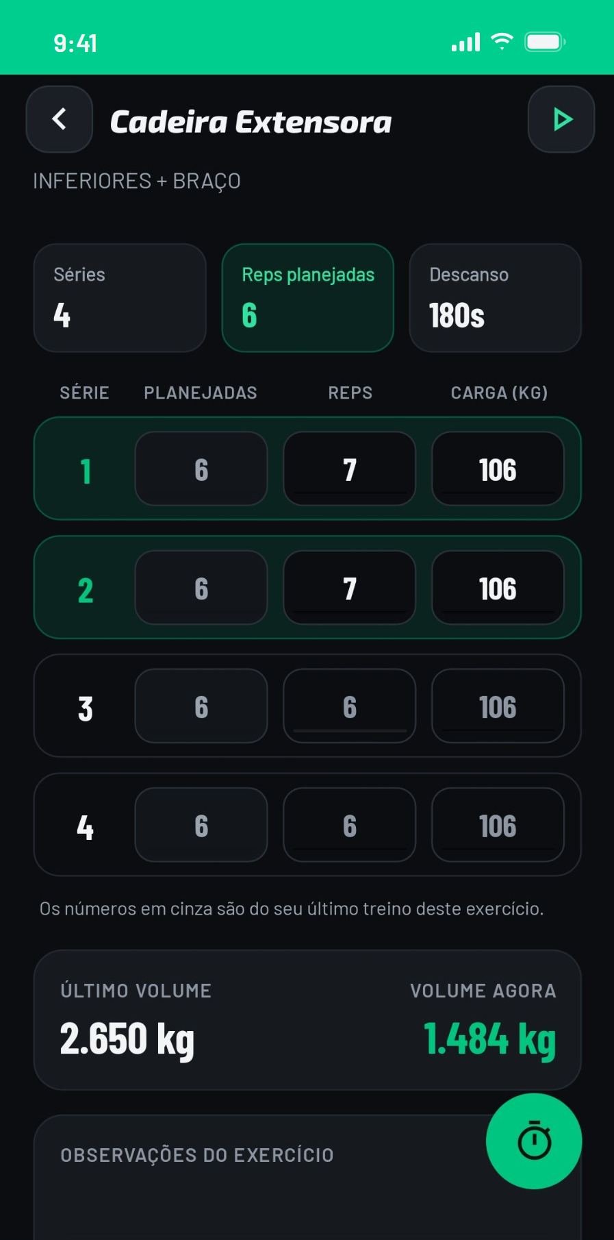 Tela de registro da Cadeira Extensora: quatro séries com repetições planejadas, repetições feitas e carga de 106 kg, e o último volume de 2.650 kg ao lado do volume de agora